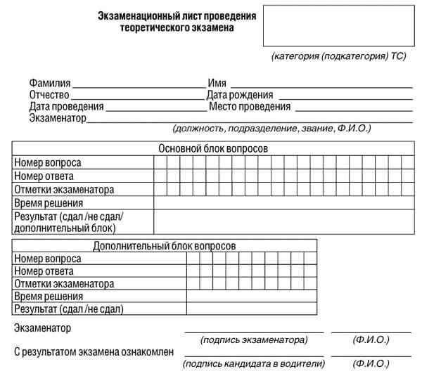 купить лист сдачи теоретического экзамена ПДД в Бакале